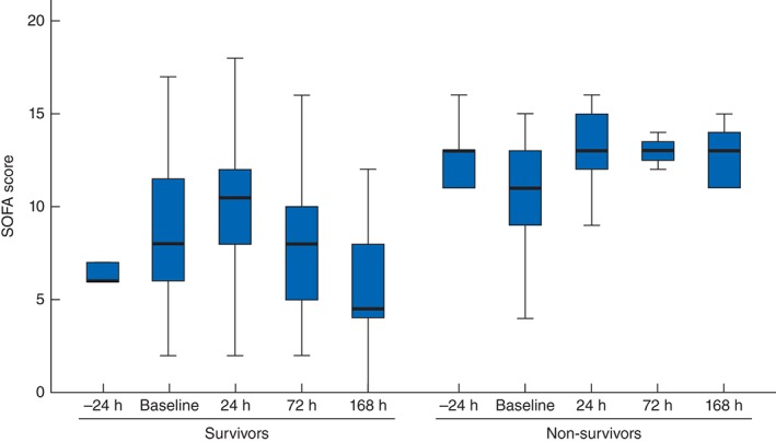 BJS-10097-FIG-0004-c