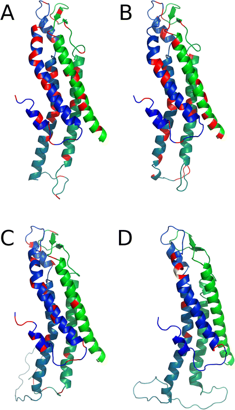 Fig. 2