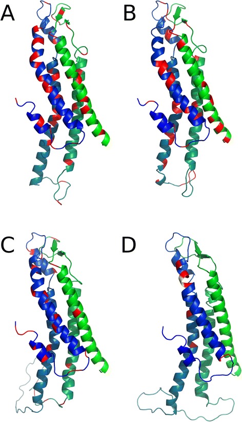 Fig. 2