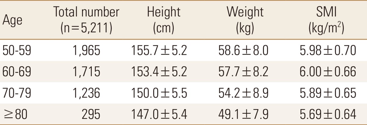 graphic file with name jbm-23-23-i001.jpg