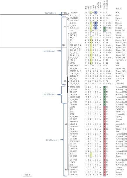 Fig 2