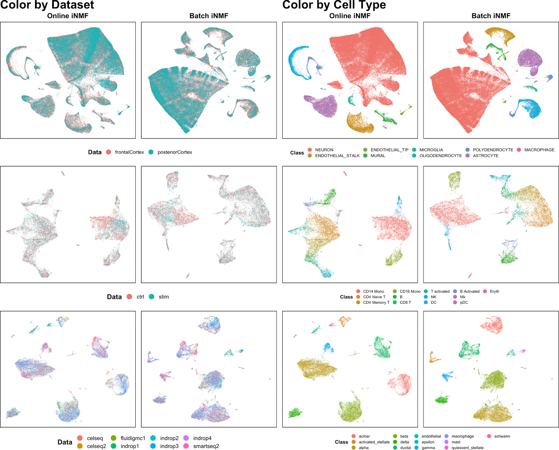 Extended Data Fig. 2