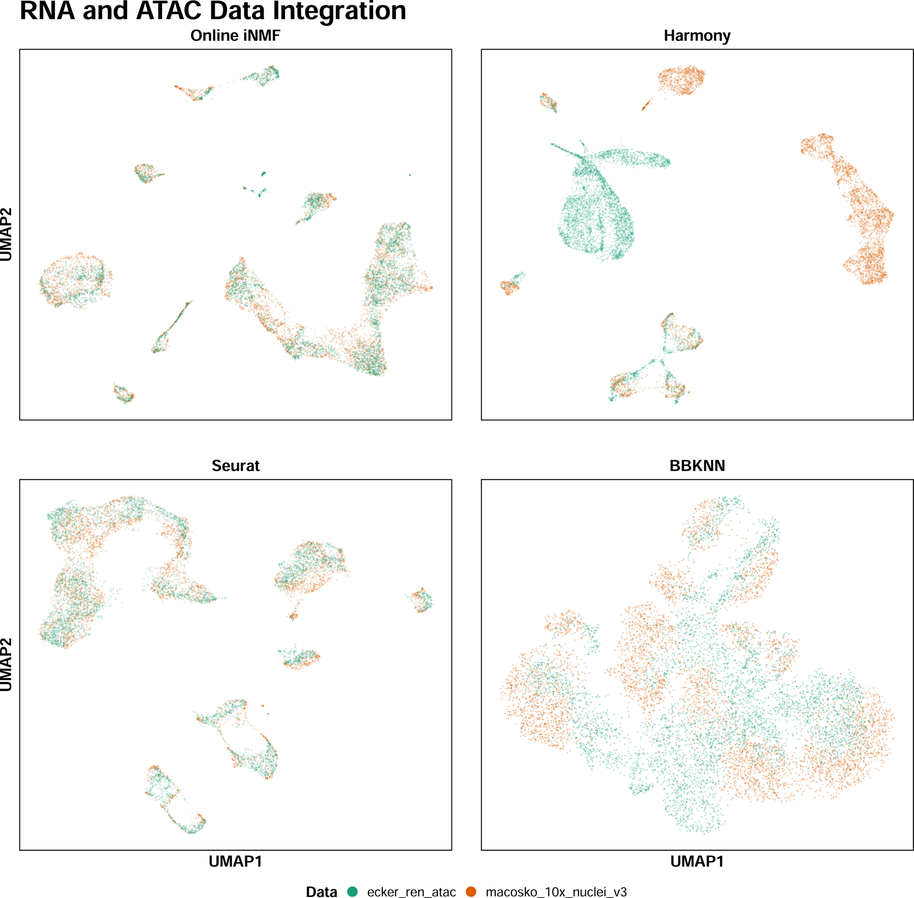 Extended Data Fig. 3