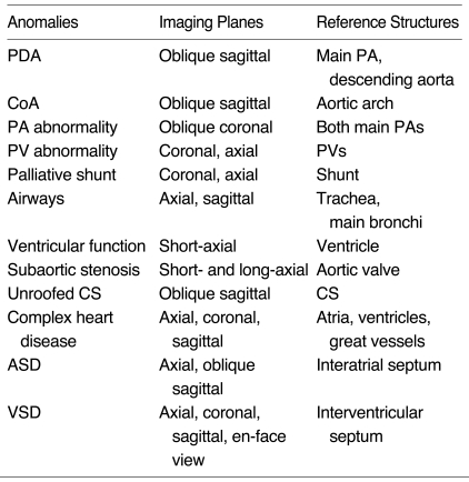 graphic file with name kjr-2-121-i001.jpg