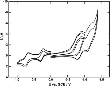 Fig. 8