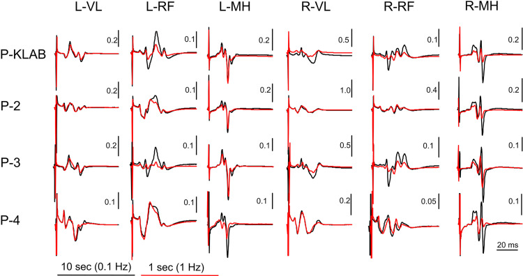 Figure 10.