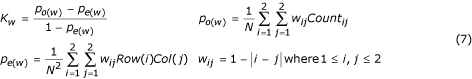 graphic file with name gb-2004-5-11-r94-i10.gif
