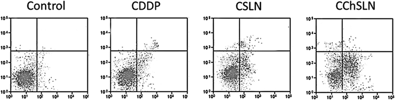Fig. 9
