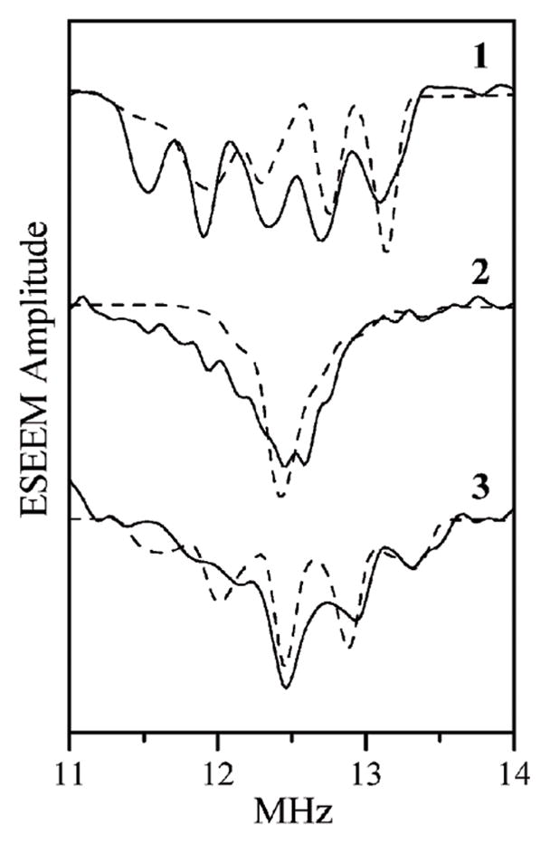 Fig. 5