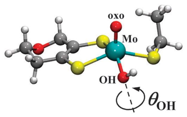 Fig. 8