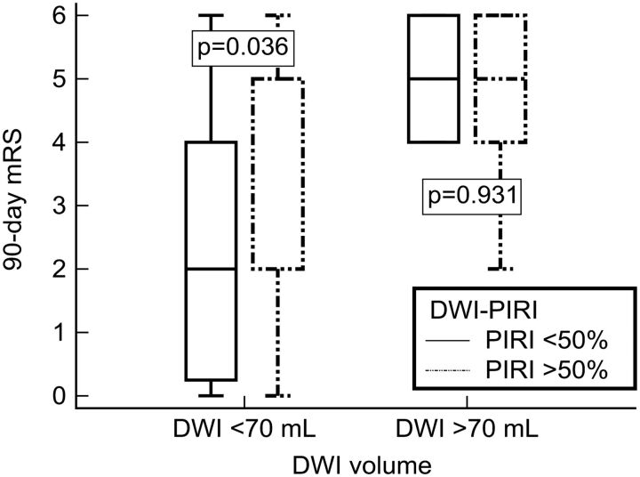 Fig 2.