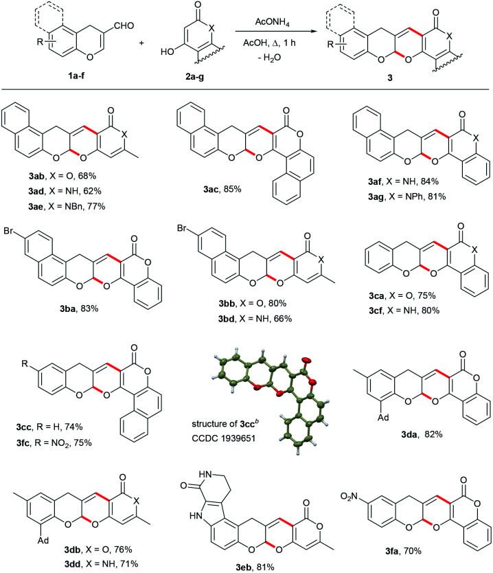 graphic file with name d0ra06450e-u2.jpg