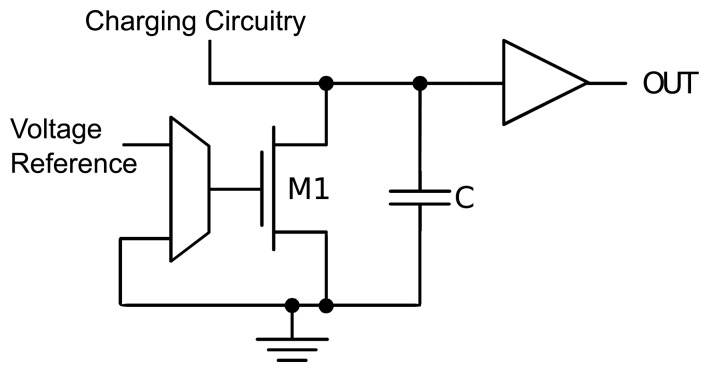 Figure 1.