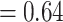 Inline graphic