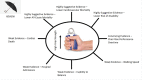 Image, graphical abstract
