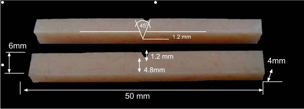 Fig. (1A)