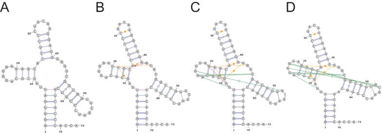 Fig. 6