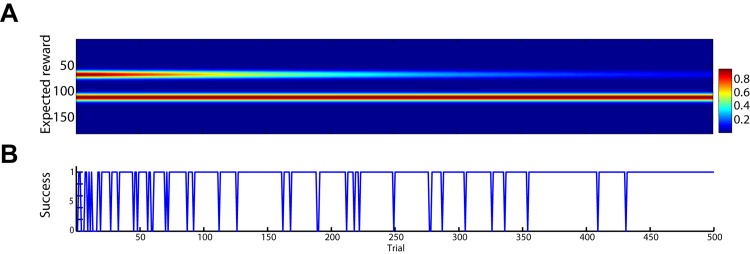 Fig 11