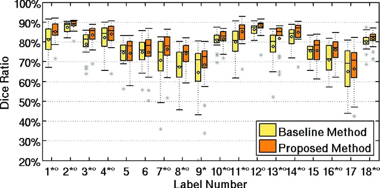 FIG. 6.