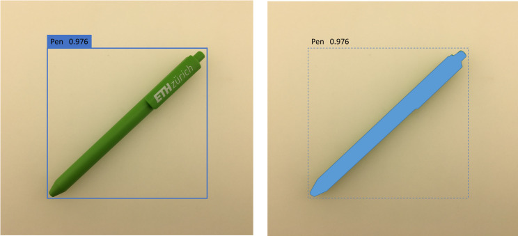 Figure 1: