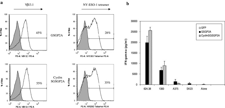 Fig. 4