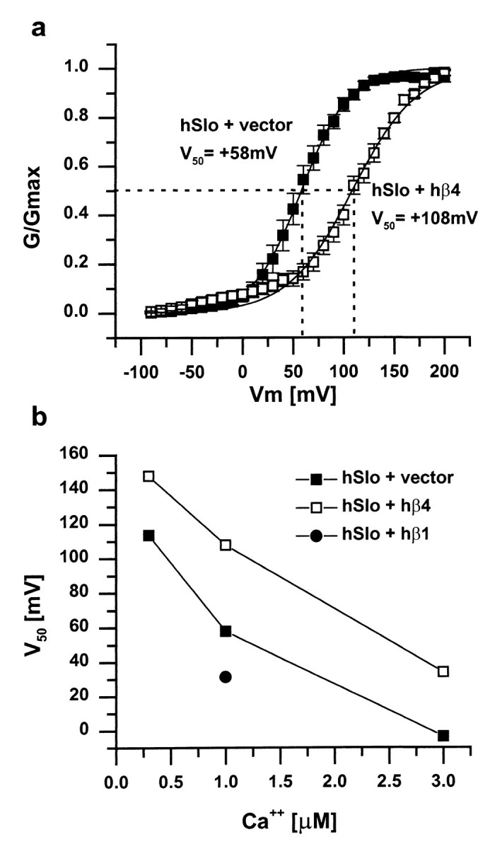 Fig. 9.