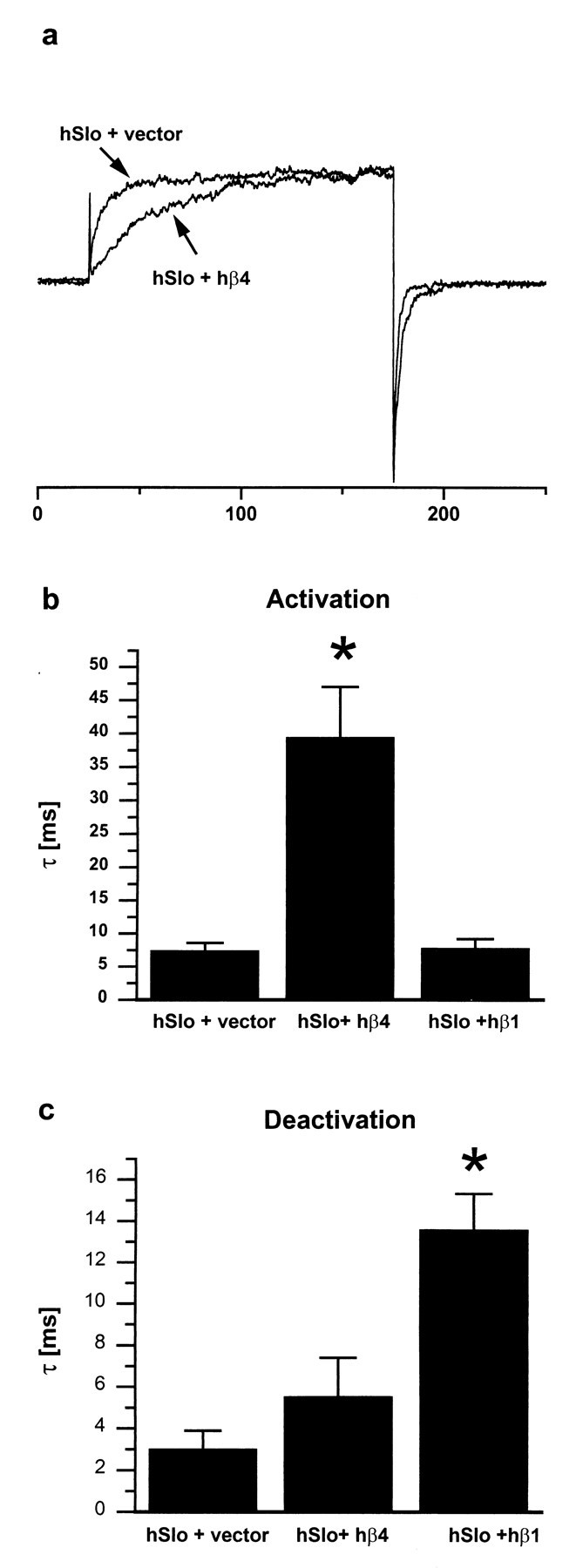 Fig. 8.