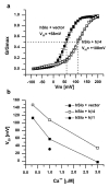Fig. 9.