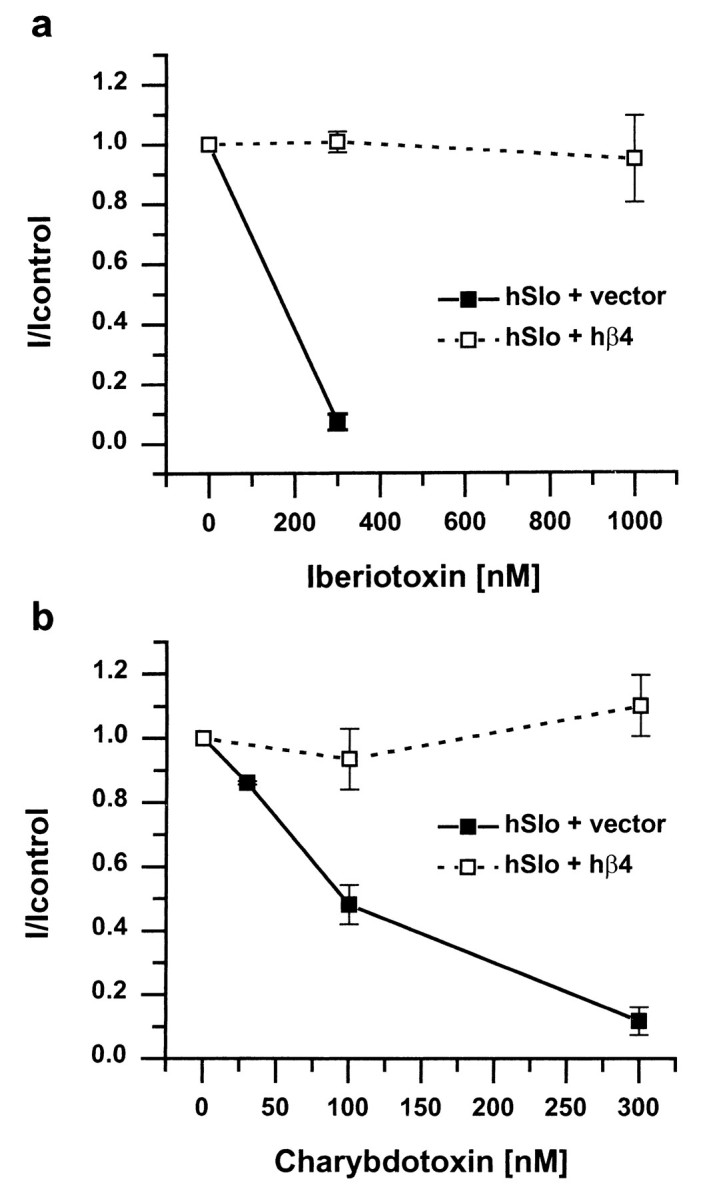 Fig. 10.