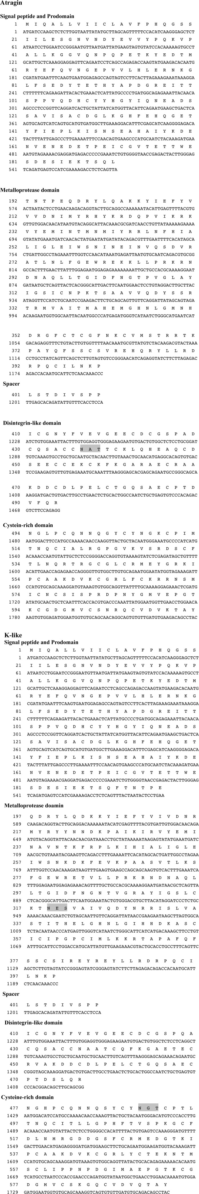 Supplementary Fig. S2