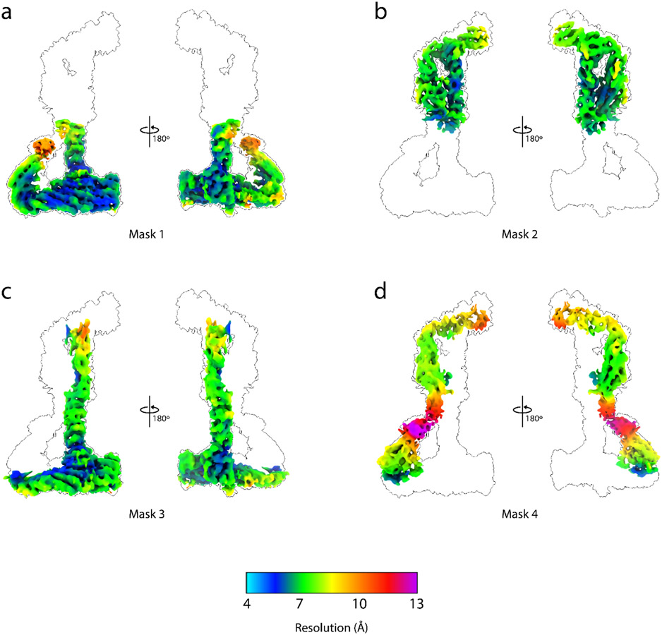 Extended Data Fig. 4: