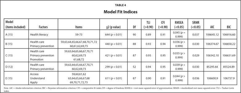 graphic file with name 10.3928_24748307-20230717-01-table4.jpg