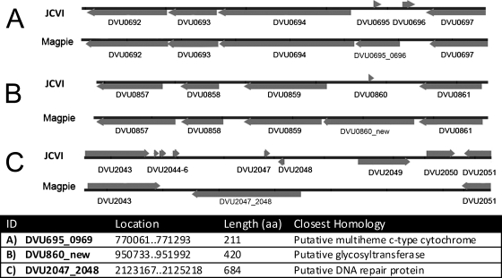 FIG. 3.