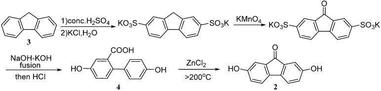 Scheme 1