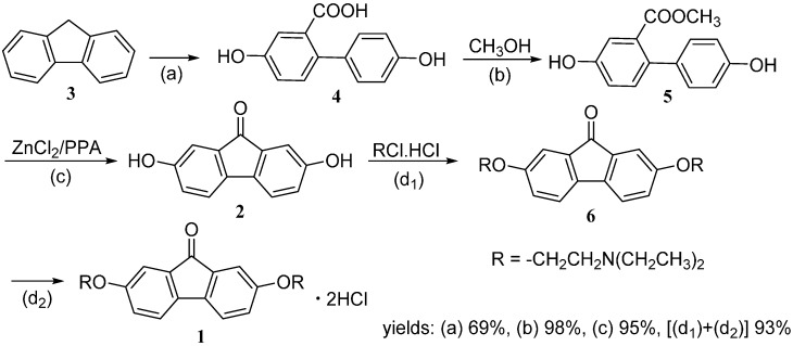 Scheme 2