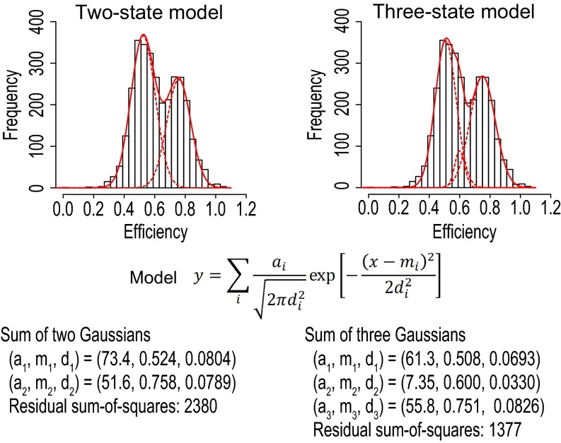 Fig. S1.