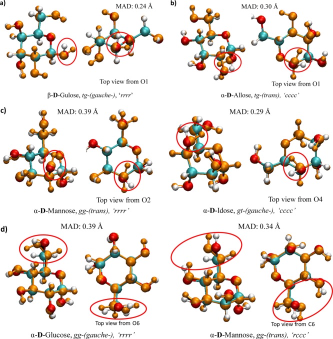 Figure 13