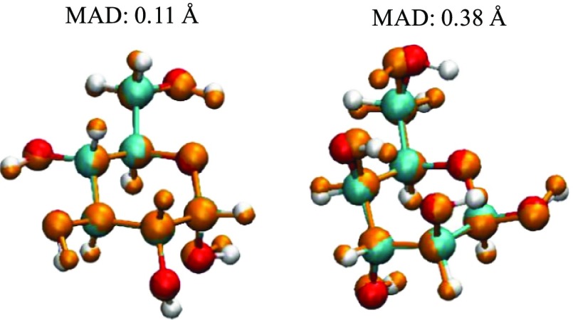 Figure 12