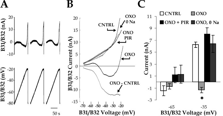 
Figure 9.
