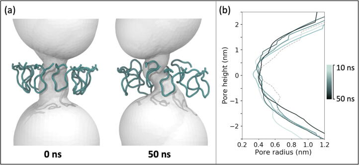 Fig. 10