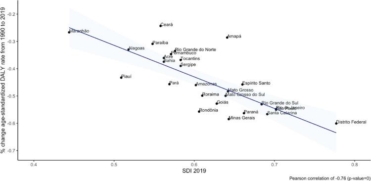 Chart 1-14