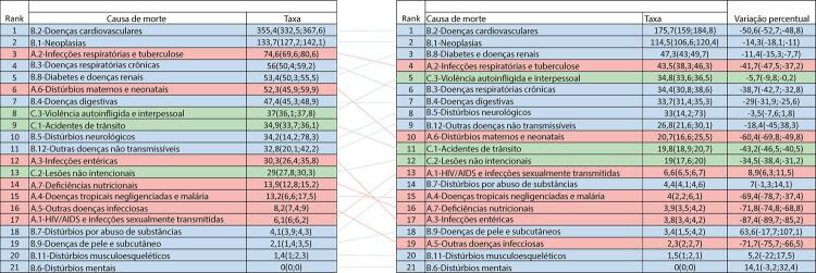 Figura 1-1