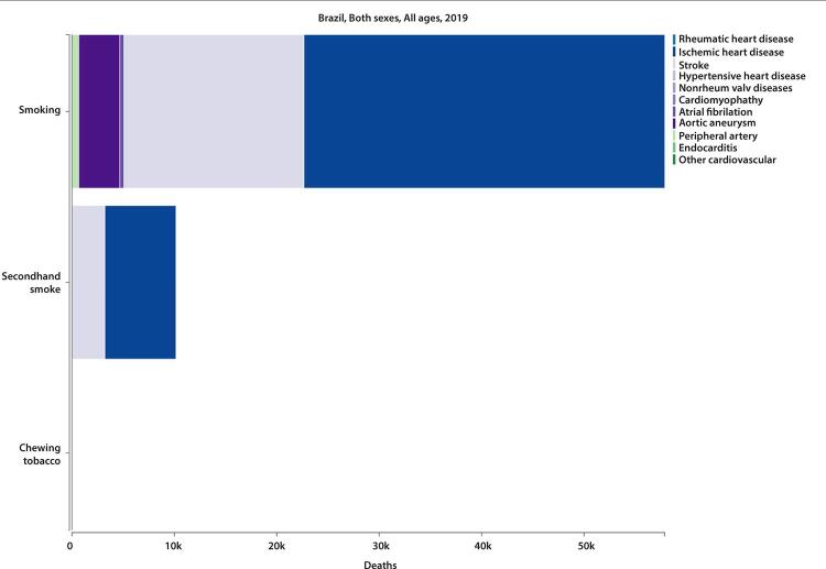 Chart 11-8