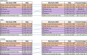 Chart 6-3