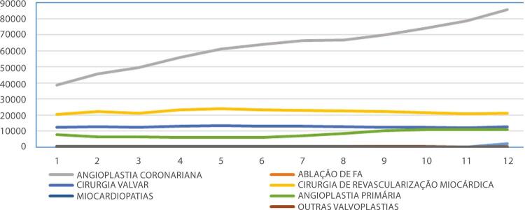 Figura 1-16