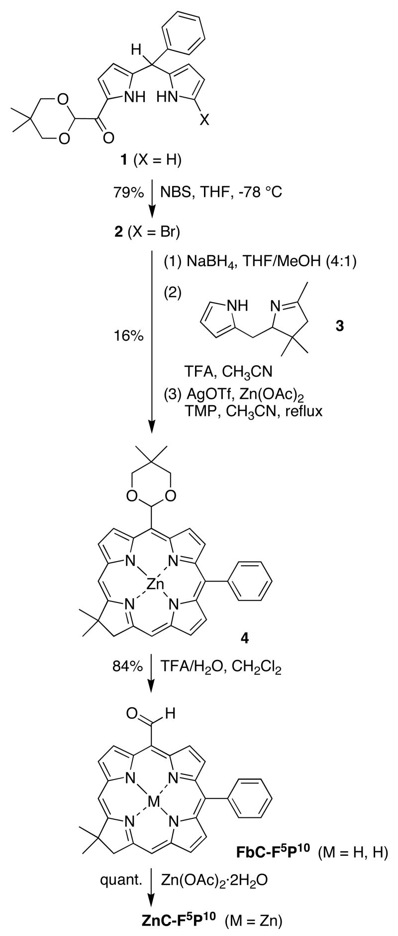 Scheme 1