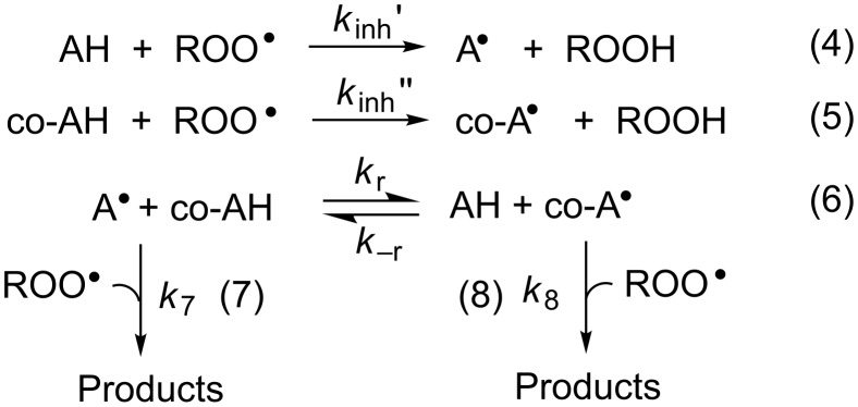 Scheme 3