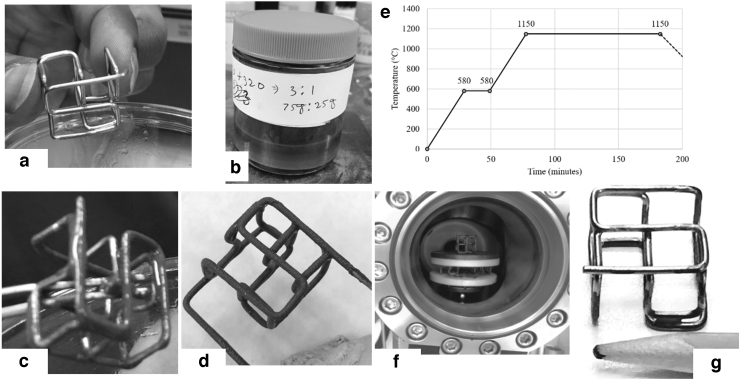 FIG. 9.