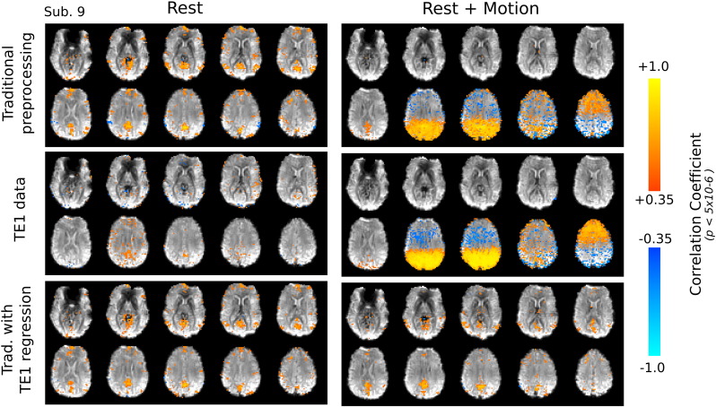 Fig. 4