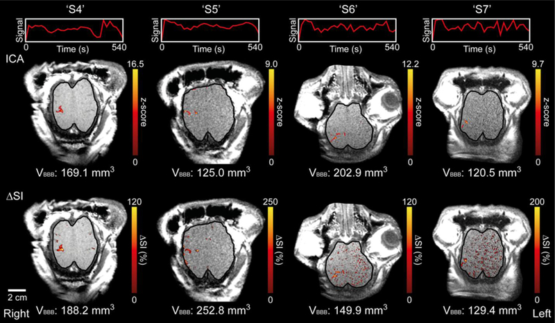 Fig. 4